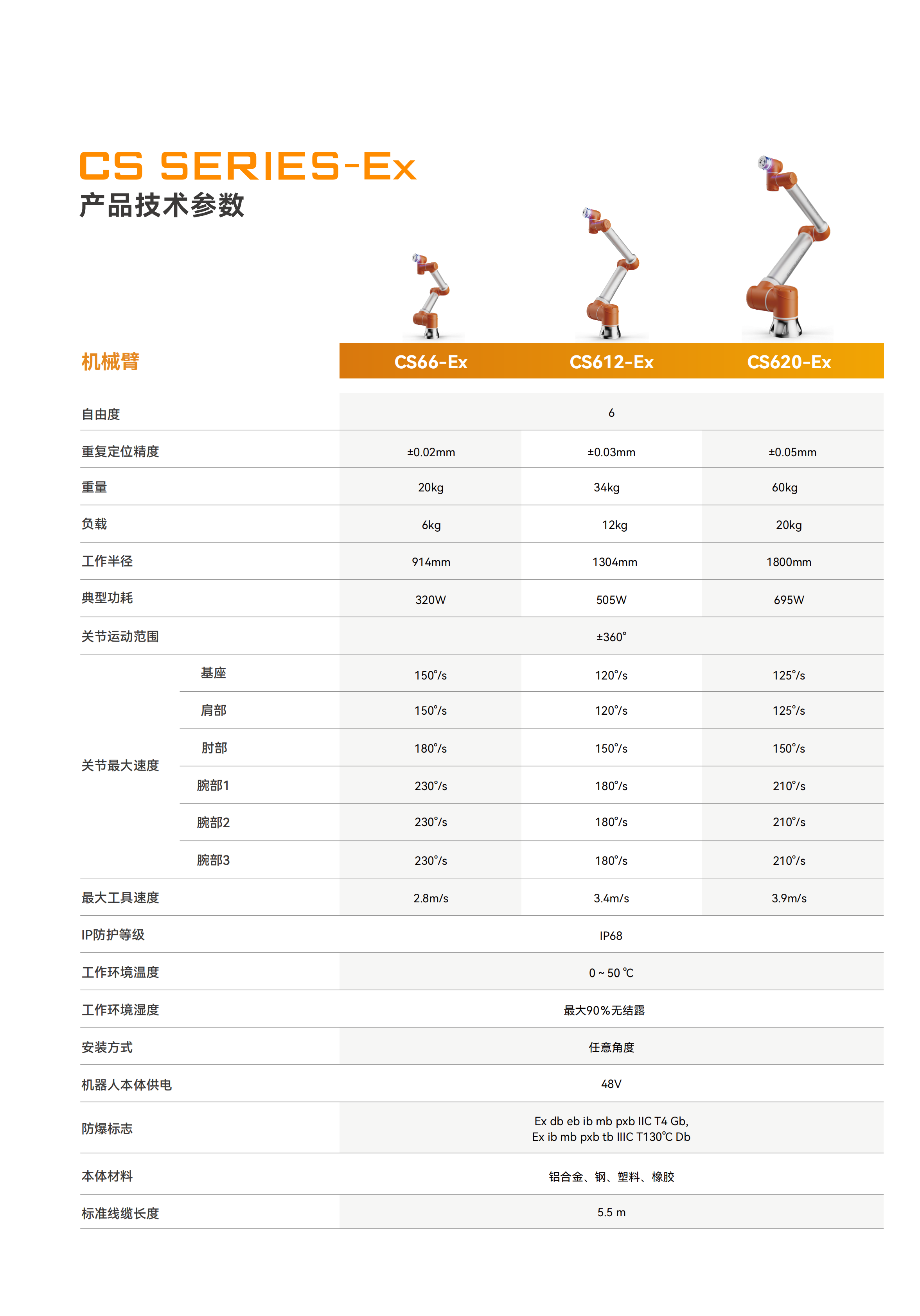 CSSERIES-Ex系列折頁20231019(1)_01(1).png