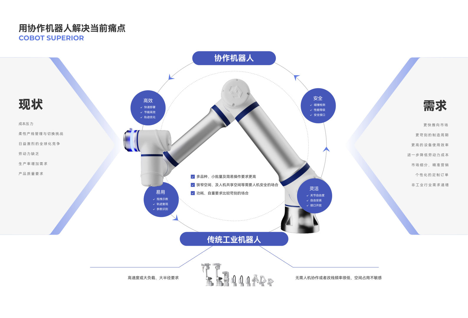 CS-SERIES產(chǎn)品手冊(cè)4.7版_3.png
