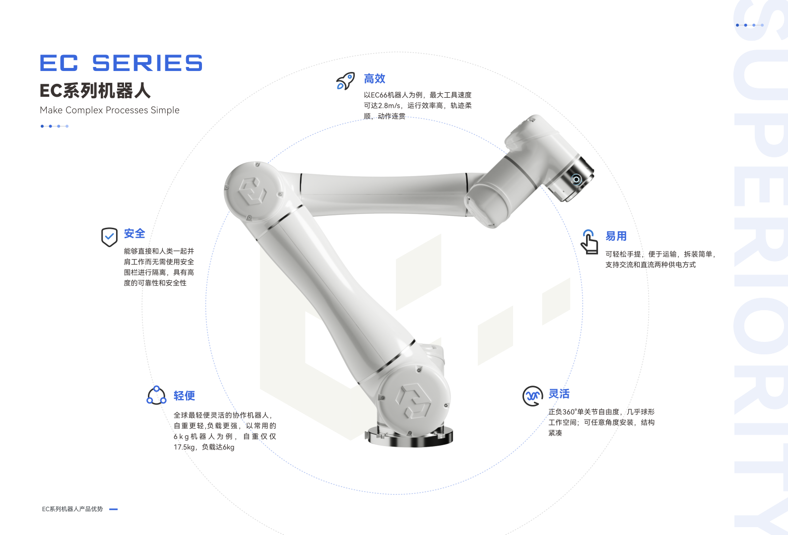 EC-SERIES產(chǎn)品手冊(cè)5.5版_5.png