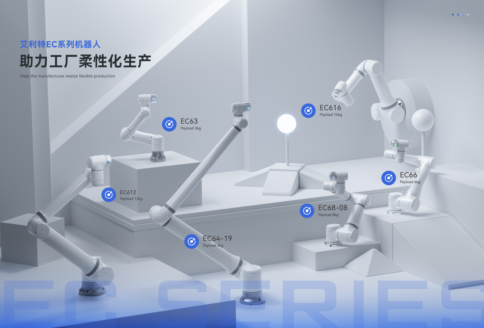 EC-SERIES產(chǎn)品手冊(cè)5.5版_15.png